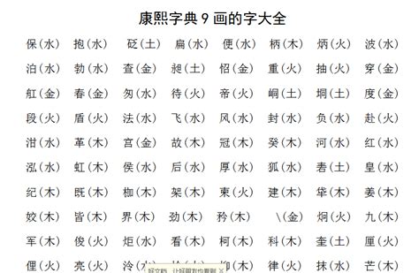 9劃 的字|9劃的字,9畫的字,9畫漢字大全 